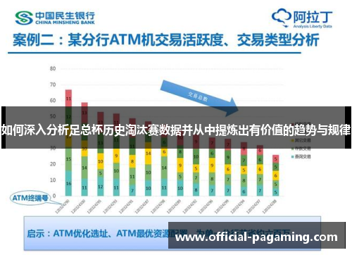 如何深入分析足总杯历史淘汰赛数据并从中提炼出有价值的趋势与规律