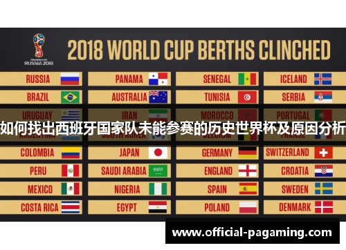 如何找出西班牙国家队未能参赛的历史世界杯及原因分析