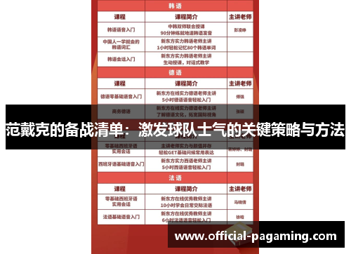 范戴克的备战清单：激发球队士气的关键策略与方法