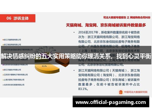 解决情感纠纷的五大实用策略助你理清关系，找到心灵平衡