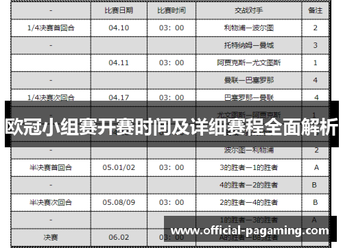 欧冠小组赛开赛时间及详细赛程全面解析 欧冠小组赛开赛时间及详细赛程全面解析
