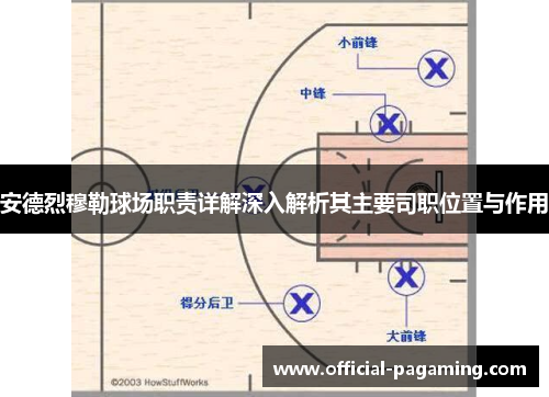 安德烈穆勒球场职责详解深入解析其主要司职位置与作用