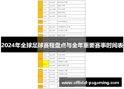 2024年全球足球赛程盘点与全年重要赛事时间表