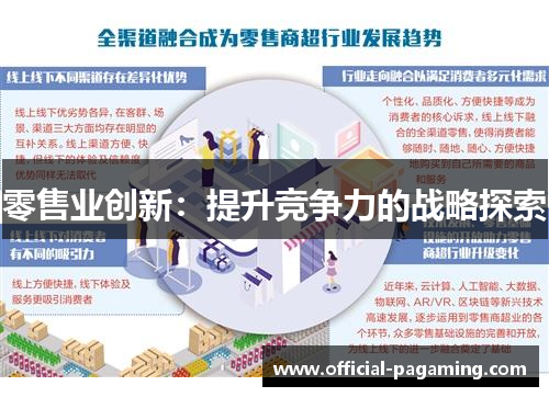 零售业创新:提升竞争力的战略探索 零售业创新:提升竞争力的战略探索