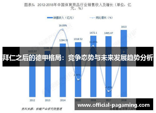 拜仁之后的德甲格局：竞争态势与未来发展趋势分析