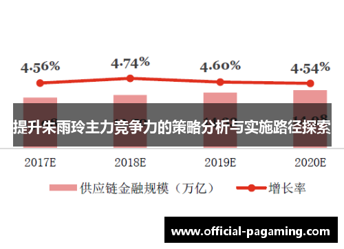提升朱雨玲主力竞争力的策略分析与实施路径探索 提升朱雨玲主力竞争力的策略分析与实施路径探索