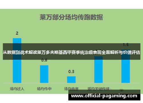 从数据到战术解读莱万多夫斯基西甲赛季统治级表现全面解析与价值评估 从数据到战术解读莱万多夫斯基西甲赛季统治级表现全面解析与价值评估