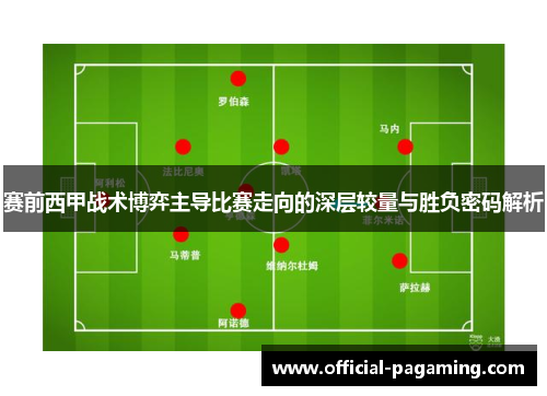 赛前西甲战术博弈主导比赛走向的深层较量与胜负密码解析 赛前西甲战术博弈主导比赛走向的深层较量与胜负密码解析