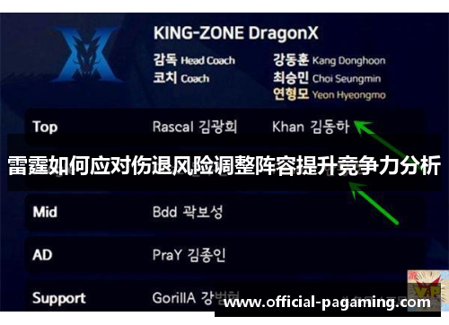 雷霆如何应对伤退风险调整阵容提升竞争力分析 雷霆如何应对伤退风险调整阵容提升竞争力分析